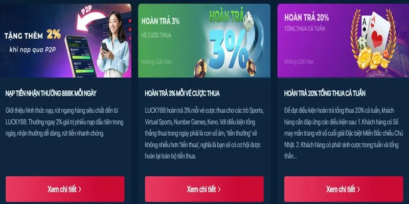 Game Nổ Hũ Video hiện đại